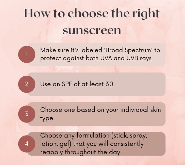 Choose the Right Sunscreen