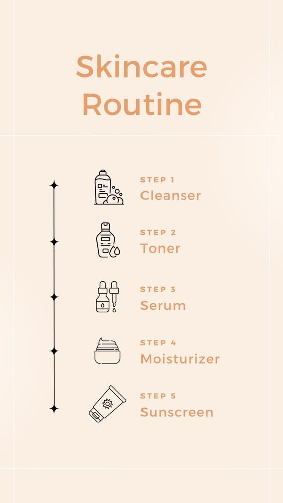 Build a Vegan and Cruelty-Free Skincare Routine